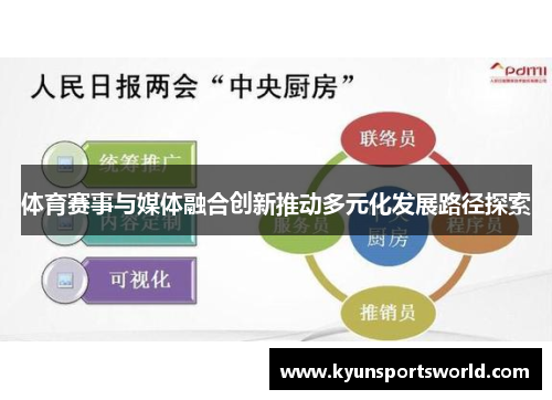 体育赛事与媒体融合创新推动多元化发展路径探索
