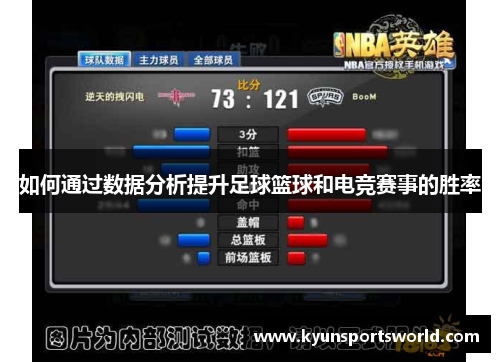 如何通过数据分析提升足球篮球和电竞赛事的胜率