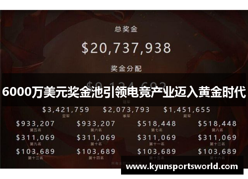 6000万美元奖金池引领电竞产业迈入黄金时代