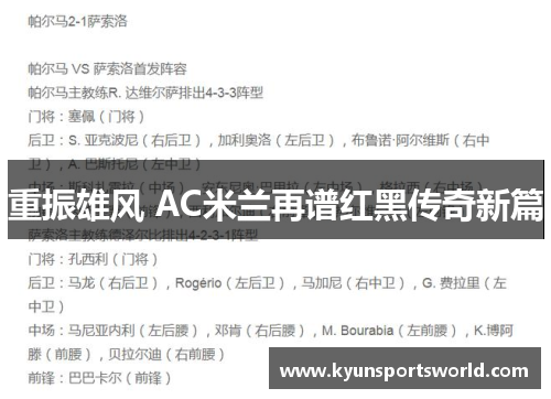 重振雄风 AC米兰再谱红黑传奇新篇